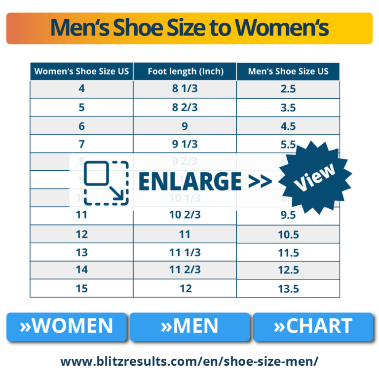 A size 10 in women's shoes is what size in men's