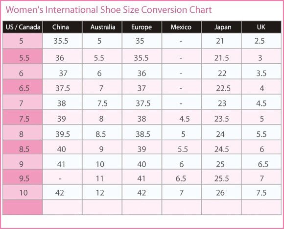 What is a women's size 7 in european shoes