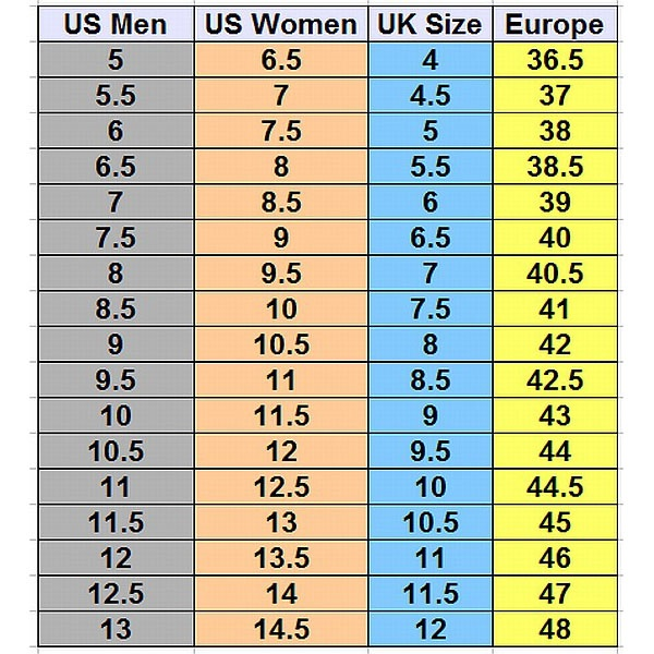 What is size 7 in men's shoes to women's