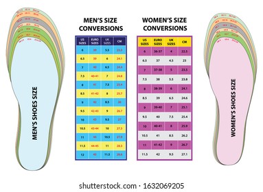 What is size b in women's shoes