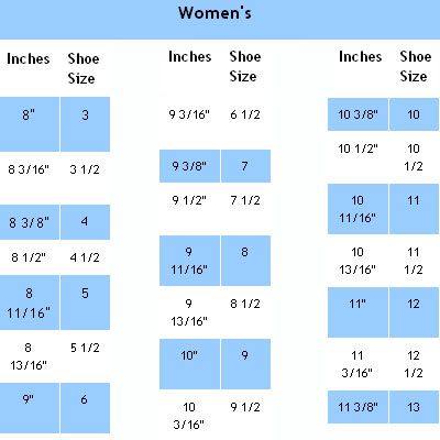 What size is a 3 in women's shoes