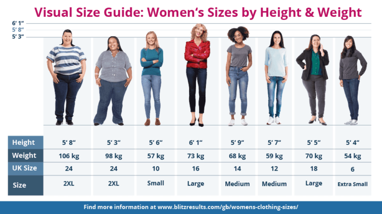 what is a menwomen'ss 30 waist in women's size uk