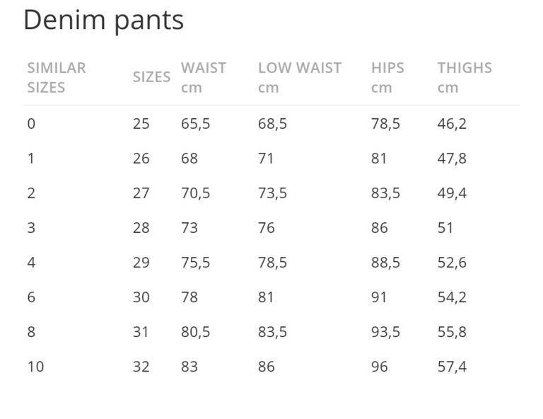 what is a size 31 in women's guess jeans