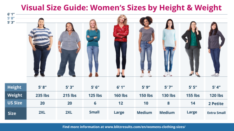 what is a size 6 in womens waist