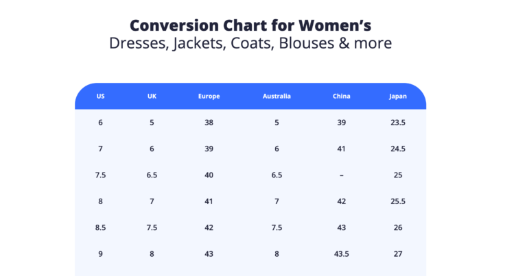 what is size 36 jacket in uk women's