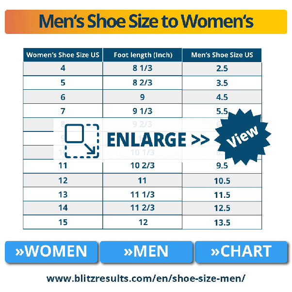 what size is 8 in womens in men's