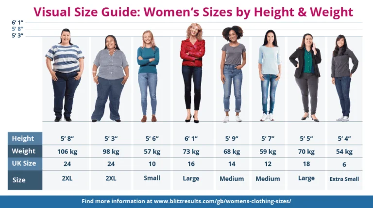 what size is a waist 34 in womens jeans uk